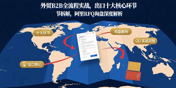 （15806期）外贸B2B全流程实战，出口十大核心环节拆解，阿里RFQ询盘深度解析-创安网_汇聚全网热门项目资源