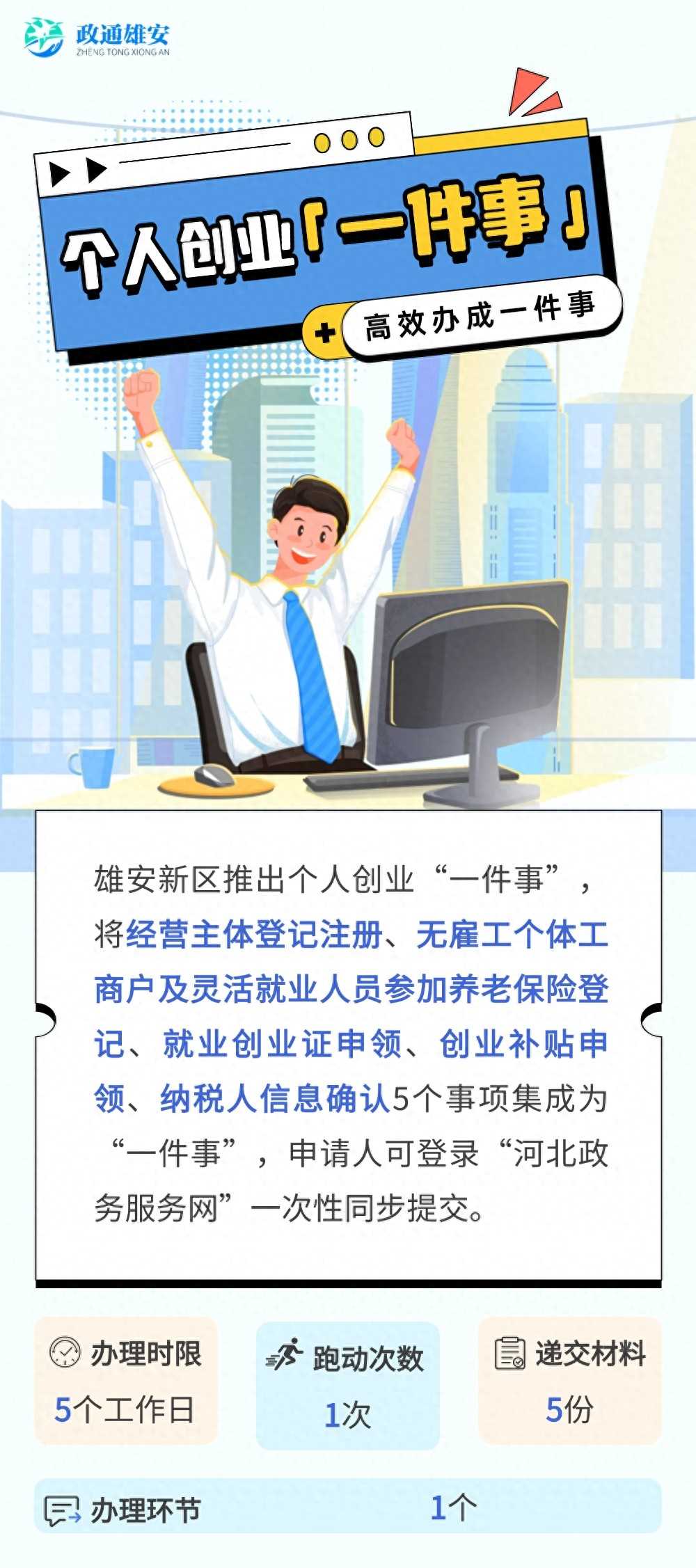个人创业“一件事”高效办！快来体验！
