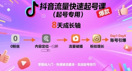 抖音流量快速起号课（起号专用），8天带你做爆自己的账号-创安网_汇聚全网热门项目资源