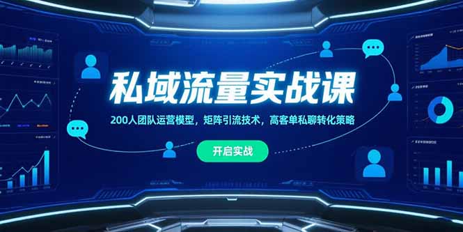 （15403期）私域流量实战课，200人团队运营模型，矩阵引流技术，高客单私聊转化策略-创安网_汇聚全网热门项目资源