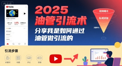 2025油管引流术，分享我是如何通过油管做引流的-创安网_汇聚全网热门项目资源