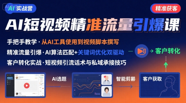 AI+短视频引爆精准客户实战营，手把手教你引爆Ai短视频精准流量-创安网_汇聚全网热门项目资源
