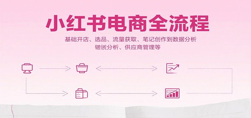 小红书电商全流程，基础开店、选品、流量获取、笔记创作到数据分析、供应商管理等-创安网_汇聚全网热门项目资源