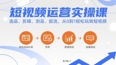 短视频运营实操课，选品、剪辑、测品、投流，从0到1轻松玩转短视频-创安网_汇聚全网热门项目资源