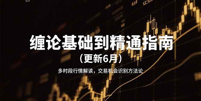 缠论基础到精通指南（更新6月）多时段行情解读，交易机会识别方法论-创安网_汇聚全网热门项目资源