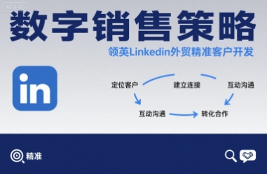 数字销售策略领英LinkedIn外贸精准客户开发-创安网_汇聚全网热门项目资源