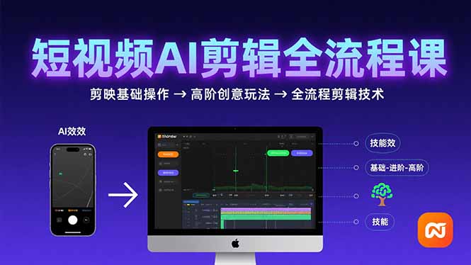 （15647期）短视频AI剪辑技能，从剪映基础操作到高阶创意玩法，全流程剪辑技术-创安网_汇聚全网热门项目资源