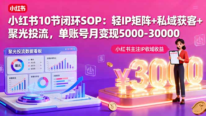 （16026期）小红书10节闭环SOP：轻IP矩阵+私域获客+聚光投流，单账号月变现5000-30000-创安网_汇聚全网热门项目资源