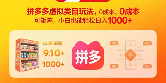 （15943期）拼多多虚拟类目玩法，0成本，可矩阵，小白也能轻松日入1000+-创安网_汇聚全网热门项目资源