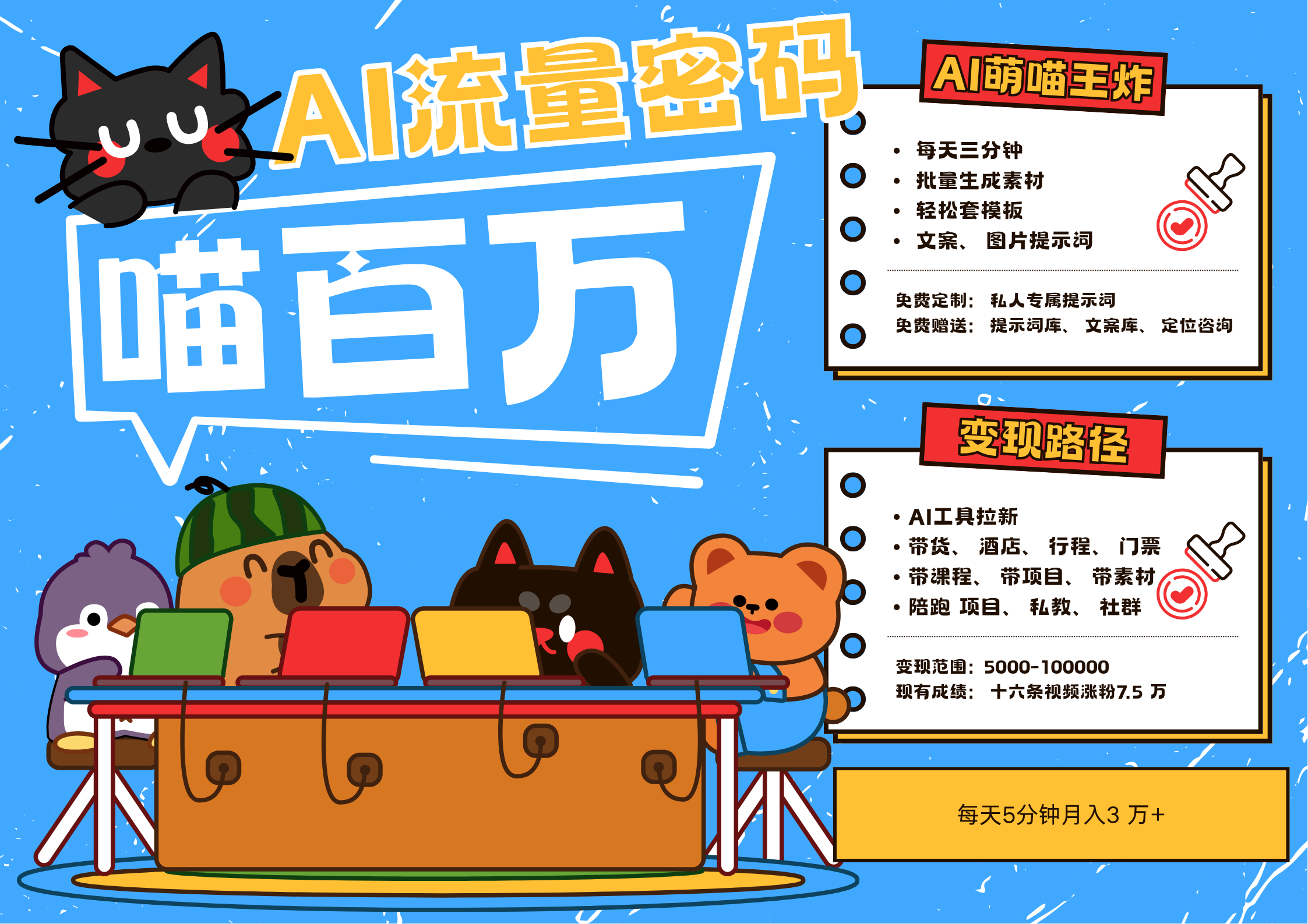AI+宠物+旅行，2025最火流量密码 轻松用AI宠物做文旅账号，N种变现渠道月入五位数-创安网_汇聚全网热门项目资源