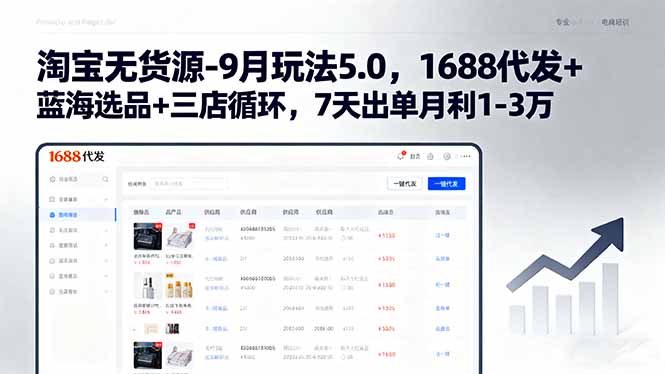 （15972期）淘宝无货源-9月玩法5.0，1688代发+蓝海选品+三店循环，7天出单月利1-3万-创安网_汇聚全网热门项目资源
