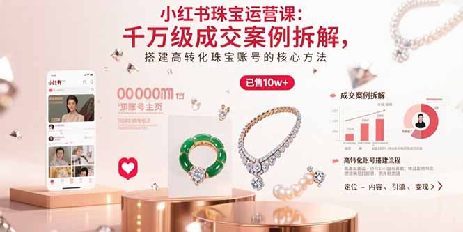 （15742期）小红书珠宝运营课：千万级成交案例拆解，搭建高转化珠宝账号的核心方法-创安网_汇聚全网热门项目资源