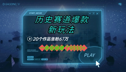 20个作品涨粉67W，一条视频收益1k+，历史赛道爆款新玩法-创安网_汇聚全网热门项目资源
