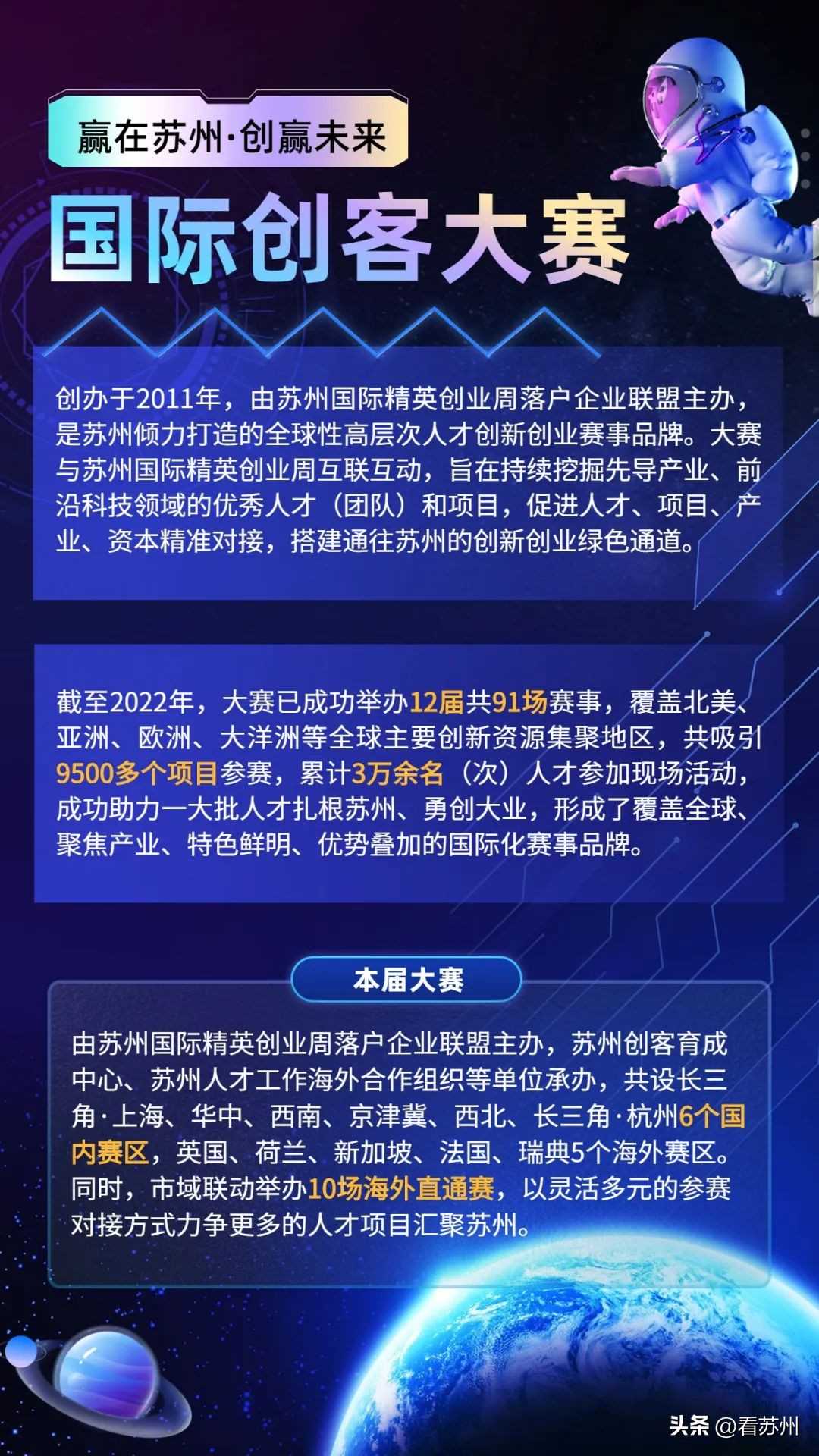 10个海外高质量创业项目，在园区一争高下！