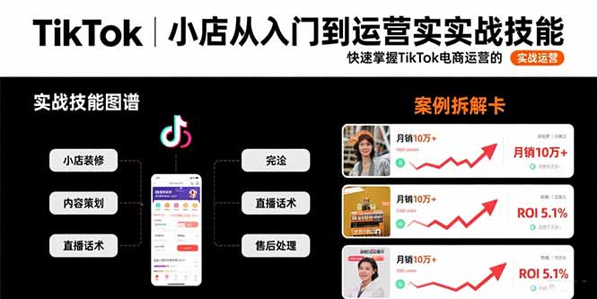 （15629期）TikTok小店从入门到运营实战技能：快速掌握TikTok电商运营的完整方法论-创安网_汇聚全网热门项目资源