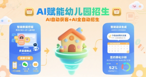 AI赋能幼儿园招生，AI自动获客+AI全自动招生-创安网_汇聚全网热门项目资源