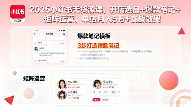 （16024期）2025小红书无货源课，开店选品+爆款笔记+矩阵运营，单店月入5万+实战效果-创安网_汇聚全网热门项目资源