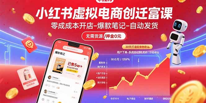 （15749期）小红书虚拟电商创富课：零成本开店/爆款笔记/自动发货,30天打造被动收入-创安网_汇聚全网热门项目资源