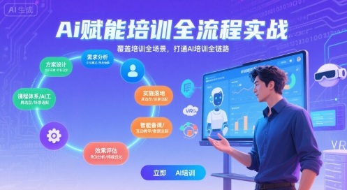 AI赋能培训全流程实站，覆盖培训全场景，打通 Al培训全链路-创安网_汇聚全网热门项目资源