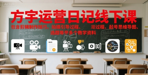 方宇运营日记线下课，包含剪辑制作技巧、拍摄引导过程、起号思维导图、选题等多个教学资料-创安网_汇聚全网热门项目资源