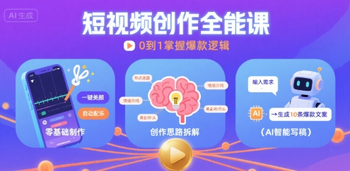 短视频创作课，短视频制作、创作思路、Ai写爆款文案-创安网_汇聚全网热门项目资源