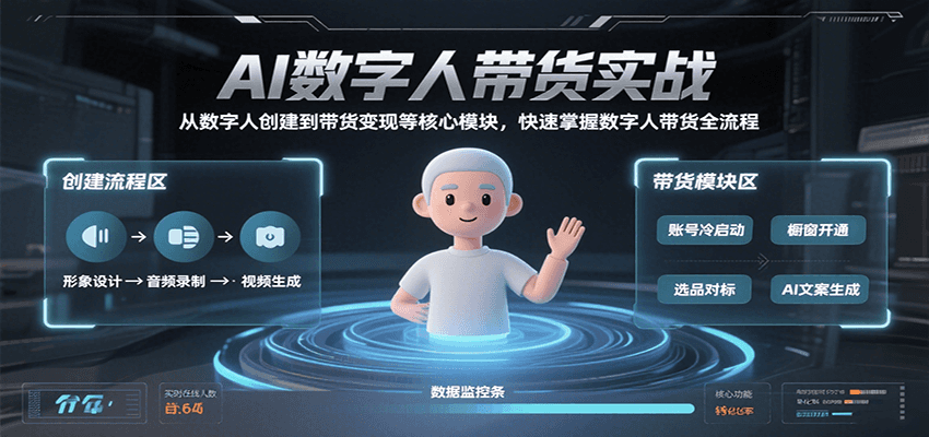 AI数字人带货实战，从数字人创建到带货变现各核心模块，快速掌握全流程-创安网_汇聚全网热门项目资源