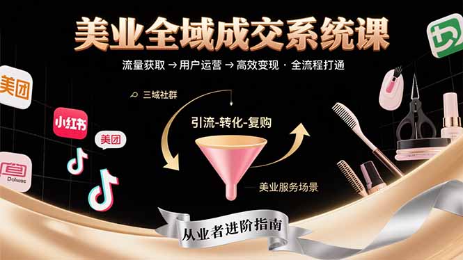 （15650期）美业全域成交系统课程：帮助美业从业者打通从流量获取到高效变现全流程-创安网_汇聚全网热门项目资源