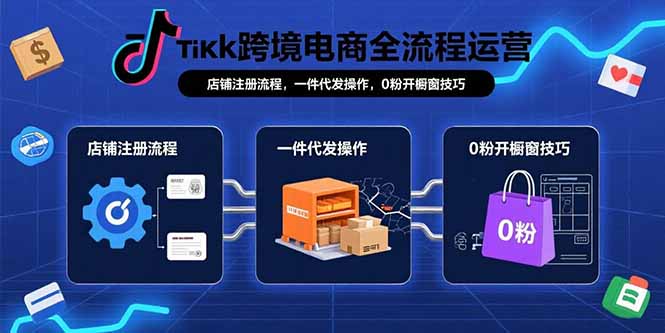 （15690期）TikTok跨境电商全流程运营：店铺注册流程，一件代发操作，0粉开橱窗技巧-创安网_汇聚全网热门项目资源