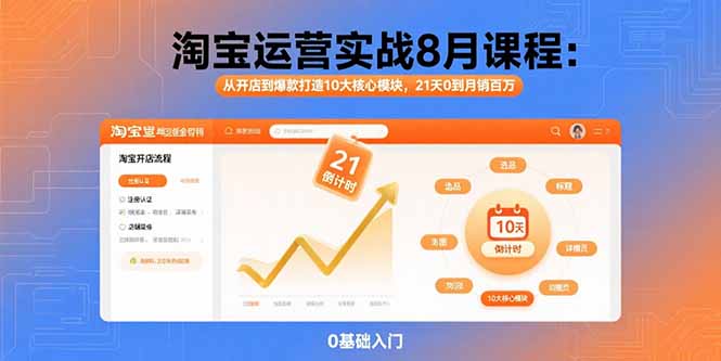 （15849期）淘宝运营实战8月课程：从开店到爆款打造10大核心模块，21天0到月销百万-创安网_汇聚全网热门项目资源