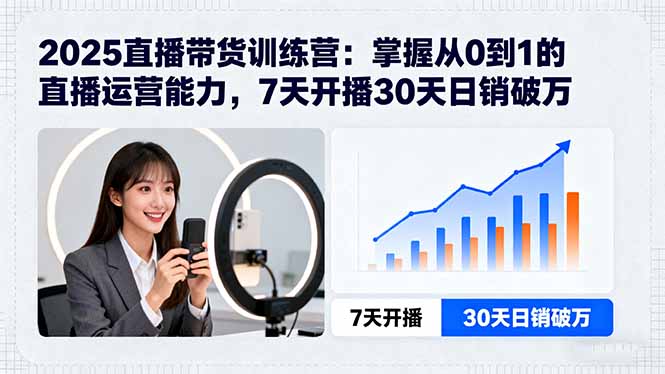（15989期）2025直播带货训练营：掌握从0到1的直播运营能力，7天开播30天日销破万-创安网_汇聚全网热门项目资源
