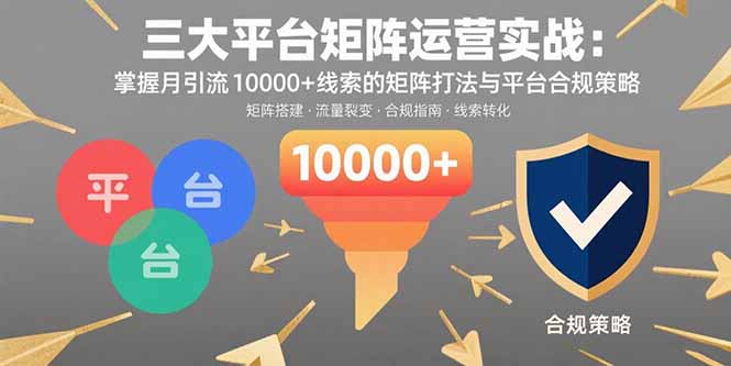（15841期）三大平台矩阵运营实战：掌握月引流10000+线索的矩阵打法与平台合规策略-创安网_汇聚全网热门项目资源
