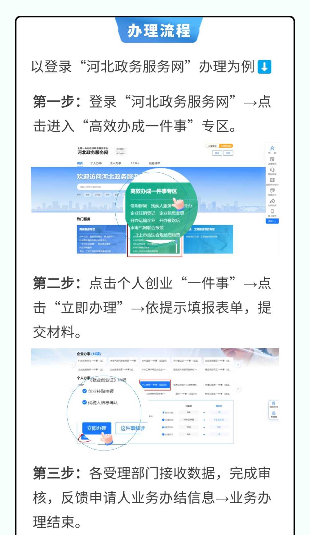 个人创业“一件事”高效办！快来体验！