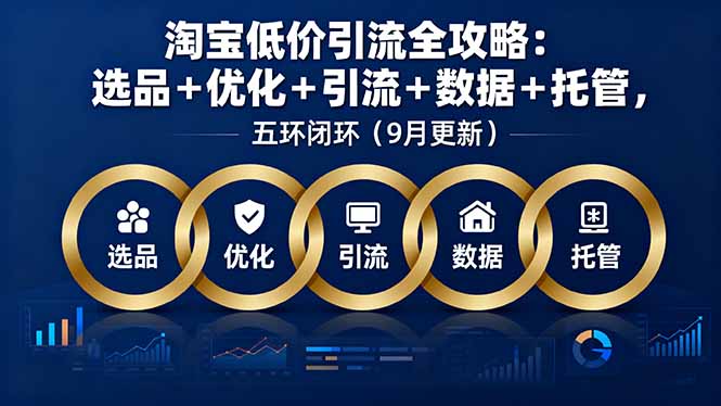 （16009期）淘宝低价引流全攻略：选品＋优化＋引流＋数据＋托管，五环闭环（9月更新）-创安网_汇聚全网热门项目资源