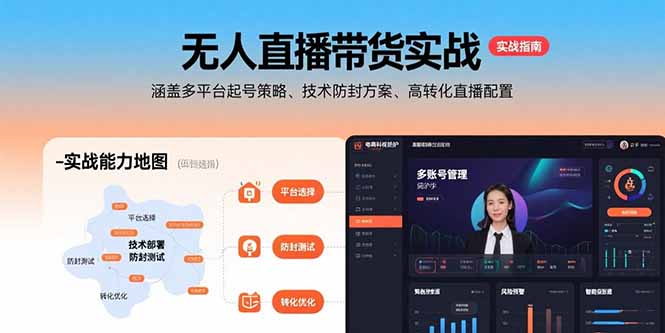 （15622期）无人直播带货实战，涵盖多平台起号策略、技术防封方案、高转化直播配置-创安网_汇聚全网热门项目资源