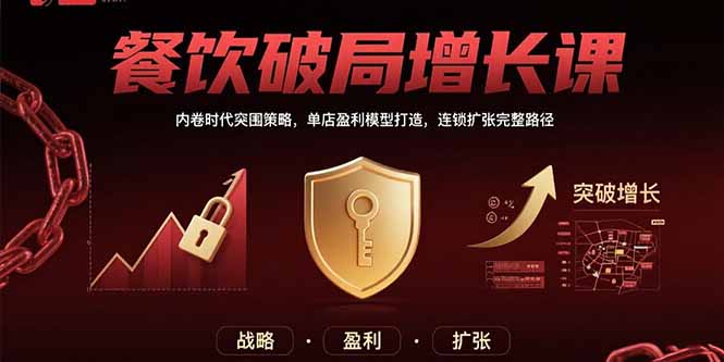 （15541期）餐饮破局增长课：内卷时代突围策略，单店盈利模型打造，连锁扩张完整路径-创安网_汇聚全网热门项目资源