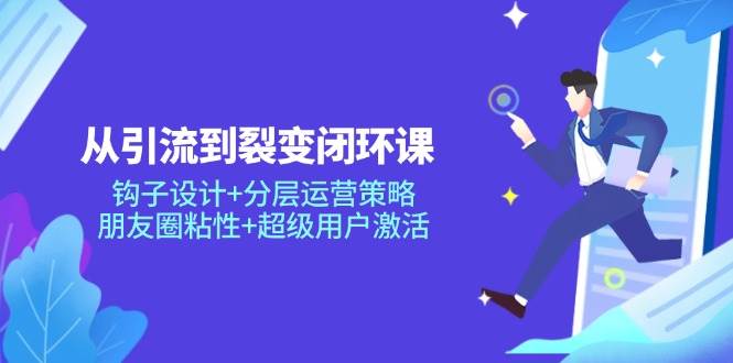 从引流到裂变闭环课：钩子设计+分层运营策略，朋友圈粘性+超级用户激活-创安网_汇聚全网热门项目资源