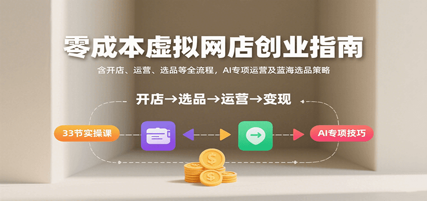 零成本虚拟网店创业指南，含开店、运营、选品等全流程， AI专项运营及蓝海选品策略-创安网_汇聚全网热门项目资源