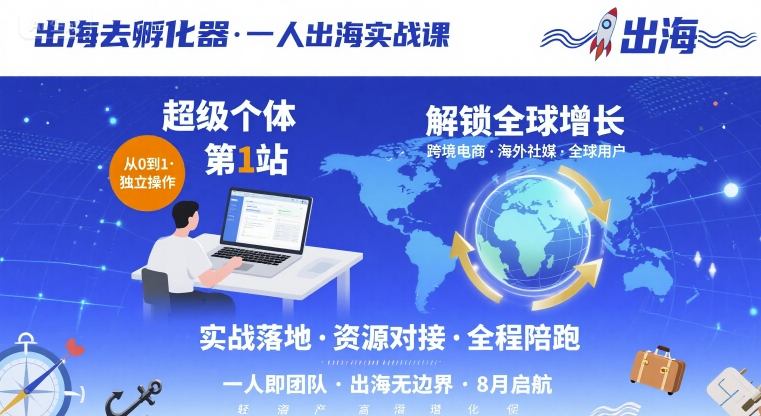 出海去孵化器，一人出海实战课，​超级个体第1站，解锁全球增长-创安网_汇聚全网热门项目资源