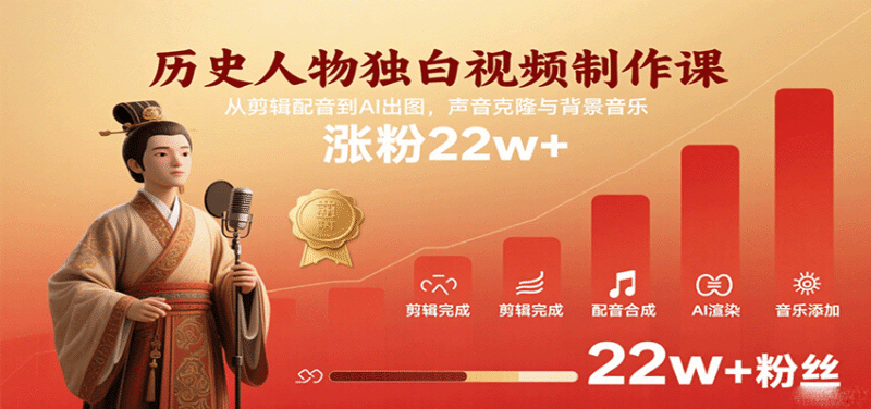 历史人物独白视频制作课,从剪辑配音到AI出图,声音克隆与背景音乐,涨粉22w+-中创网,冒泡网,福缘网创业项目大全-创安网