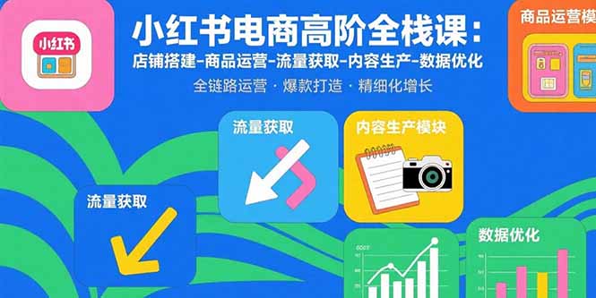 （15840期）小红书电商高阶全栈课：店铺搭建-商品运营-流量获取-内容生产-数据优化-创安网_汇聚全网热门项目资源