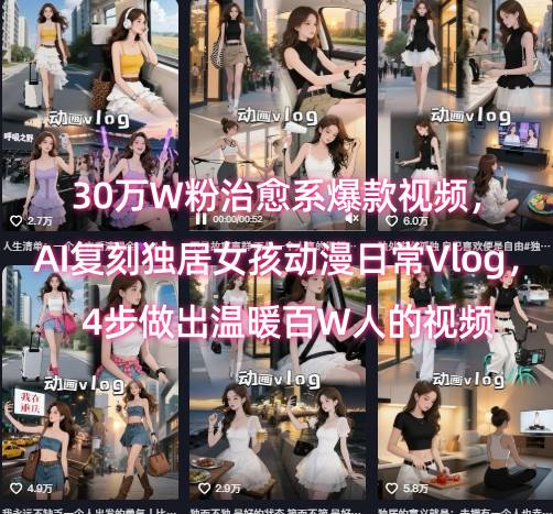 30万W粉治愈系爆款视频，AI复刻独居女孩动漫日常Vlog，4步做出温暖百W人的视频-创安网_汇聚全网热门项目资源