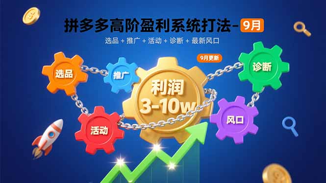 （15916期）拼多多高阶盈利系统打法-9月：选品+推广+活动+诊断+最新风口，月利润3-10w-创安网_汇聚全网热门项目资源