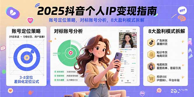 （15711期）2025抖音个人IP变现指南，账号定位策略，对标账号分析，8大盈利模式拆解-创安网_汇聚全网热门项目资源