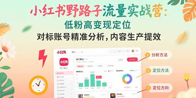 （15423期）小红书野路子流量实战营：低粉高变现定位 对标账号精准分析 内容生产提效-创安网_汇聚全网热门项目资源