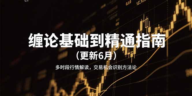 （15184期）缠论基础到精通指南（更新6月）多时段行情解读，交易机会识别方法论-创安网_汇聚全网热门项目资源