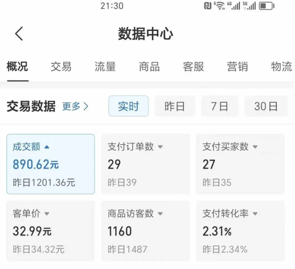 2025版多多冷门虚拟U盘项目玩法，单店铺月变现1w+，稳赚不赔！-创安网_汇聚全网热门项目资源