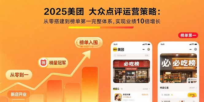 （15602期）2025美团 大众点评运营策略:从零搭建到榜单第一完整体系,实现业绩10倍增长-创安网_汇聚全网热门项目资源