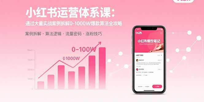 （15792期）小红书运营体系课：通过大量实战案例拆解0-1000W爆款算法全攻略-创安网_汇聚全网热门项目资源