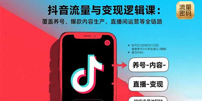 （15824期）抖音流量与变现逻辑课：覆盖养号、爆款内容生产、直播间运营等全链路-创安网_汇聚全网热门项目资源