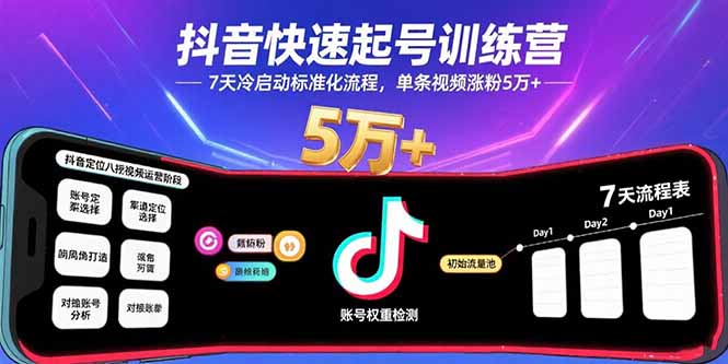 （15844期）抖音快速起号训练营，7天冷启动标准化流程，单条视频涨粉5万+-创安网_汇聚全网热门项目资源